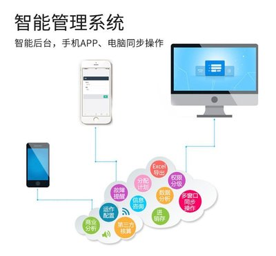 共享机械键盘方案 智能小程序、APP、公众号与H5一体化软硬件开发新生态