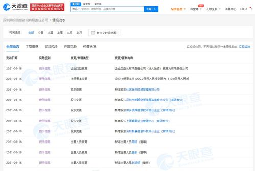 腾讯布局金融科技生态 投资腾银财智强化微信营销解决方案能力