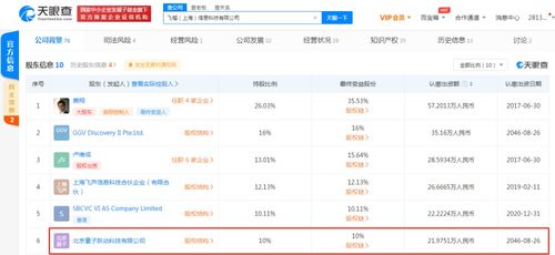 数码新纪元 科技如何重塑我们的日常