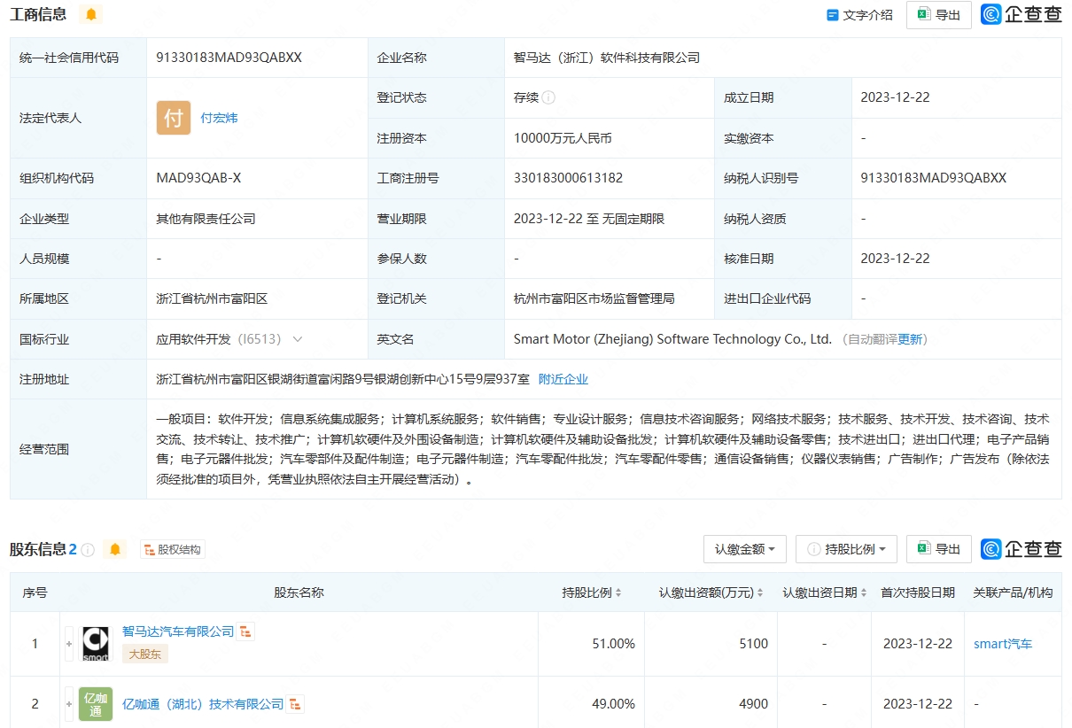 智马达与亿咖通携手成立软件科技公司 软硬件开发的新篇章